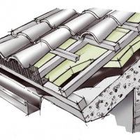 ISOLAMENTO TERMICO DI COPERTURE PIANE SOTTO GUAINA BITUMINOSA DEL TIPO  TETTO CALDO - Tetto Caldo - Isolmar