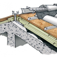 ISOLAMENTO TERMICO SOTTOTEGOLA PER TETTI VENTILATI