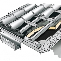 COPERTURE A FALDE VENTILATE SOTTOMEMBRANA 